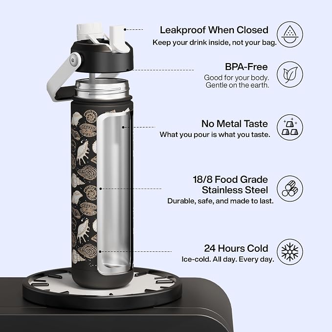 ENCOOL Insulated Water Bottle - Image 2