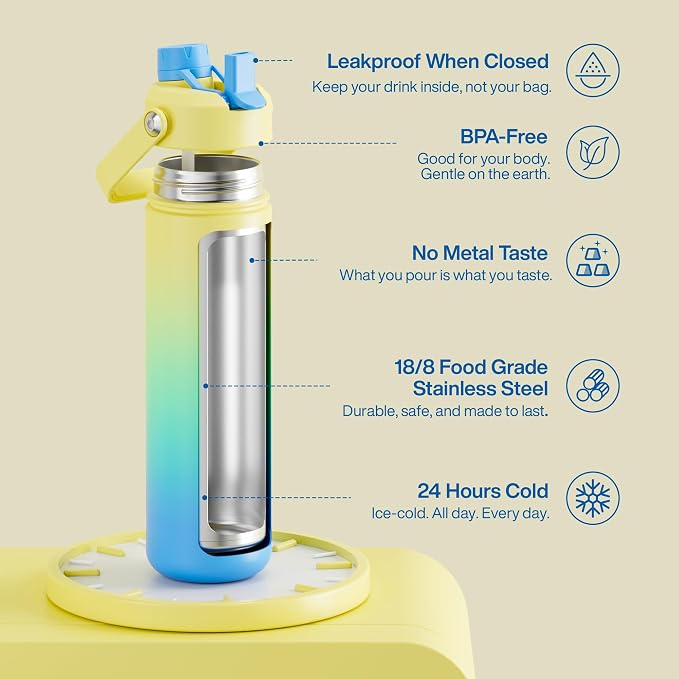 ENCOOL Insulated Water Bottle - Image 5