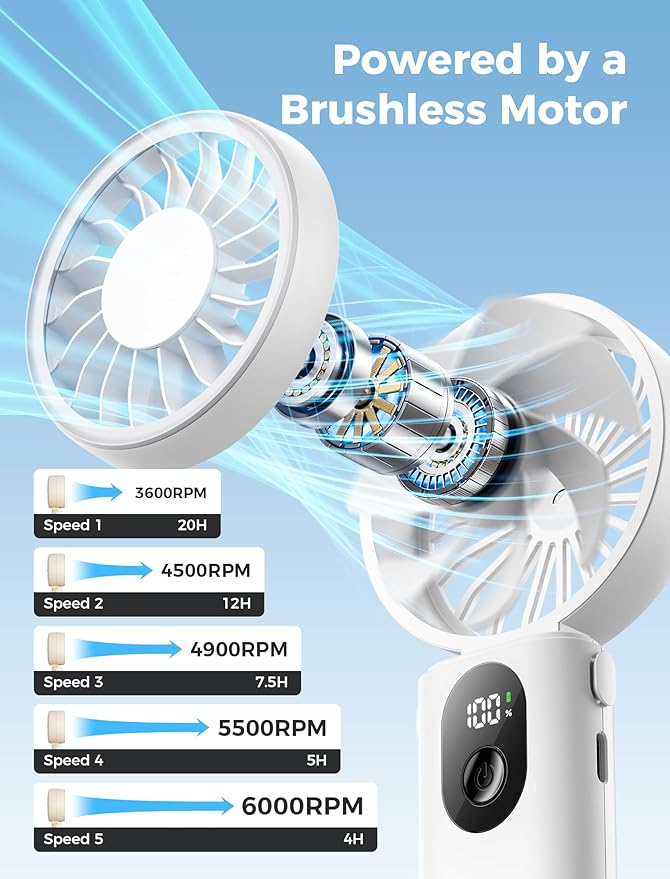 Aecooly Mighty Portable Handheld Fan | 20H Max Cooling Time | 3 Flexible Modes - Image 4