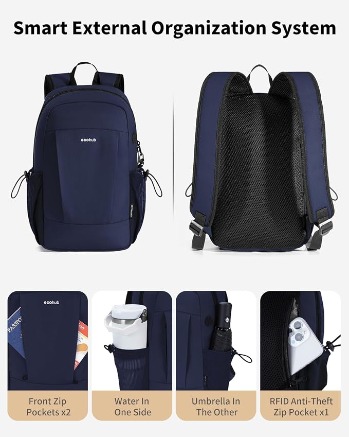 ECOHUB Mini Anti-Theft RFID Backpack - Image 2