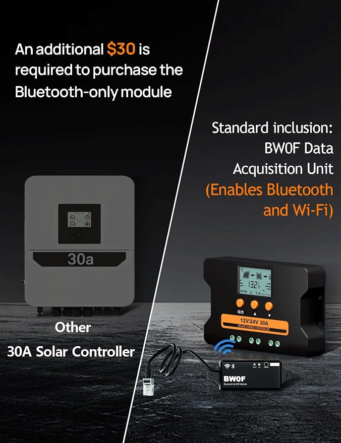 ECO-WORTHY Solar Charge Controller 30A - Image 2