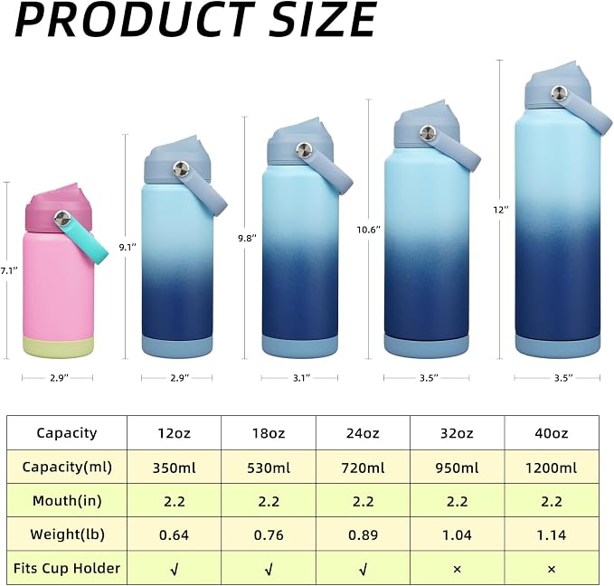 BJPKPK Water Bottle with Straw Lid, 24oz Vacuum Insulated Water Bottles - Image 5