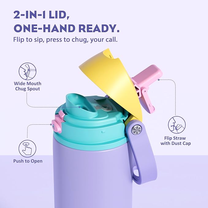POWCAN 18 oz Insulated Water Bottle: 2-in-1 Push-Button Spout & Quick-Flip Straw - Image 2