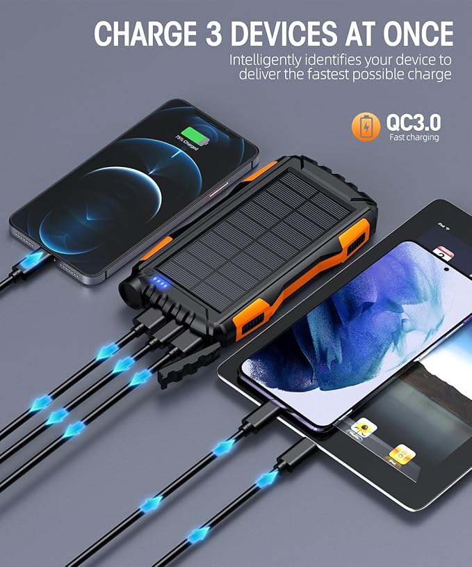 Mregb Solar Charger Power Bank 42800mAh, Portable Charger, Solar Power Bank - Image 3