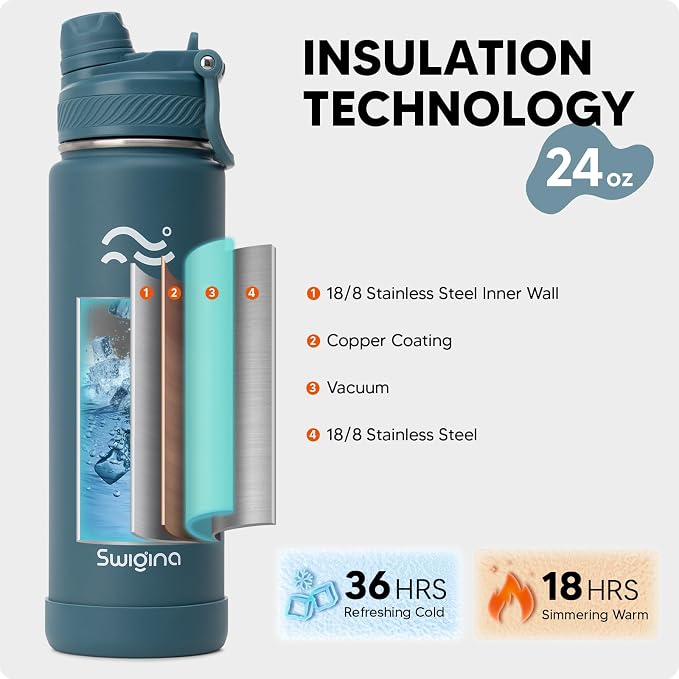Swigina Insulated Water Bottle - Image 3