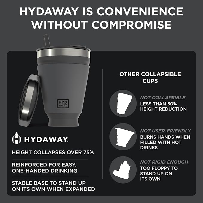 HYDAWAY 16oz Collapsible cup - Image 6
