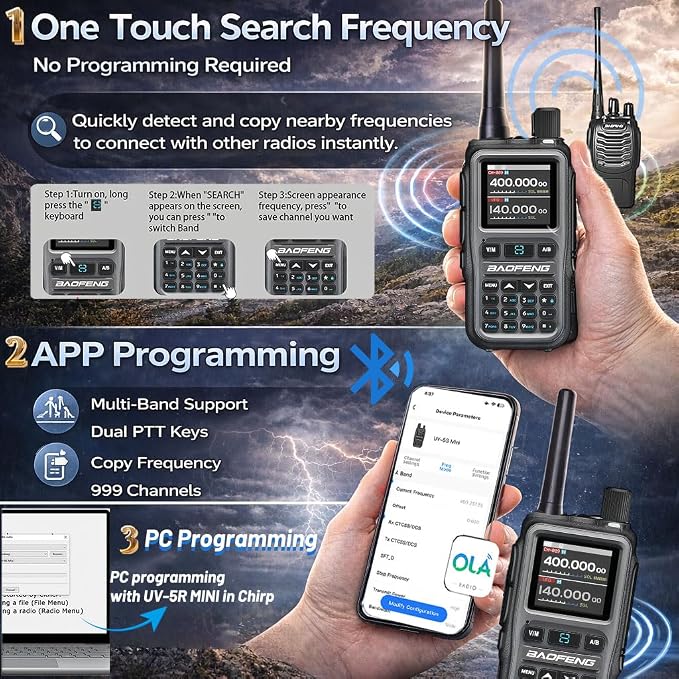 BAOFENG UV-5R Mini Ham Radio: Long Range Handheld Two Way Radio - Image 3