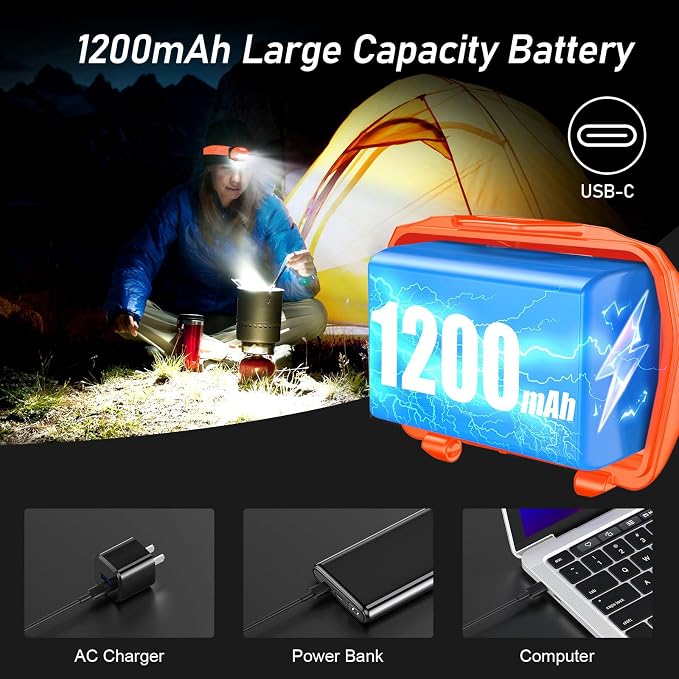 Blukar LED Headlamp, 2000L Super Bright Rechargeable Headlight Flashlight - Image 7