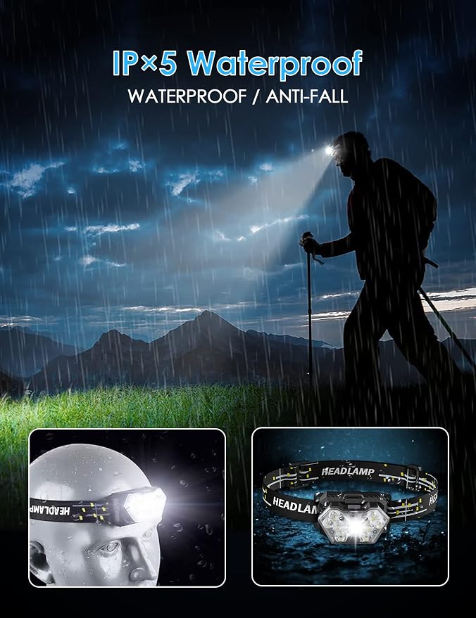 Lsnisni 9 LED Headlamp, 2000 Lumen Super Bright Head Lamp - Image 5