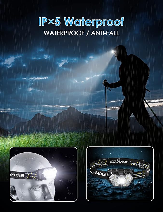 Lsnisni 9 LED Headlamp 2 Pack, 2000 Lumen Super Bright Head Lamp - Image 5
