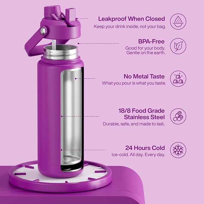 ENCOOL Insulated Water Bottle - Image 4