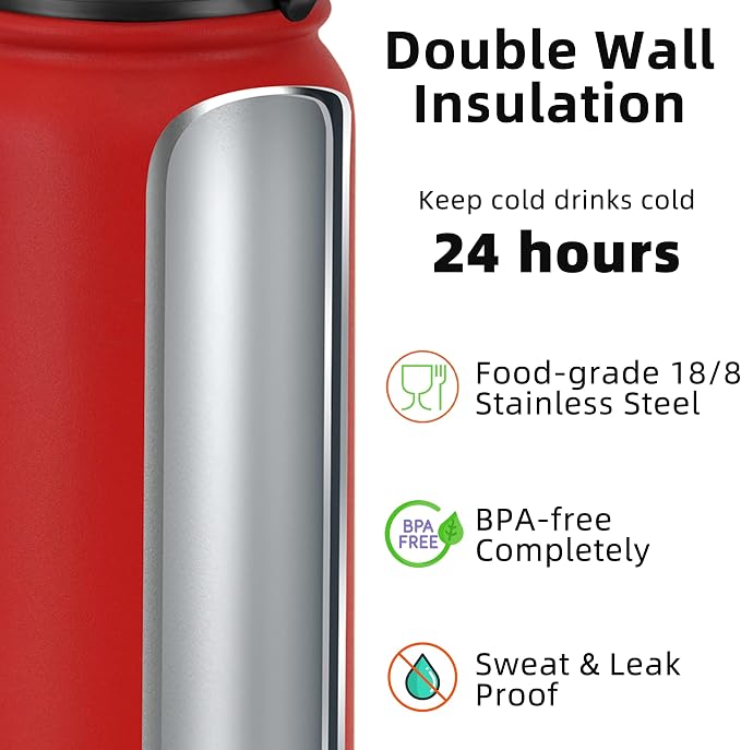 Fanhaw 40 oz Insulated Stainless Steel Water Bottle - Image 3