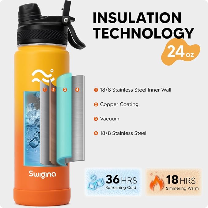 Swigina Insulated Water Bottle - Image 3