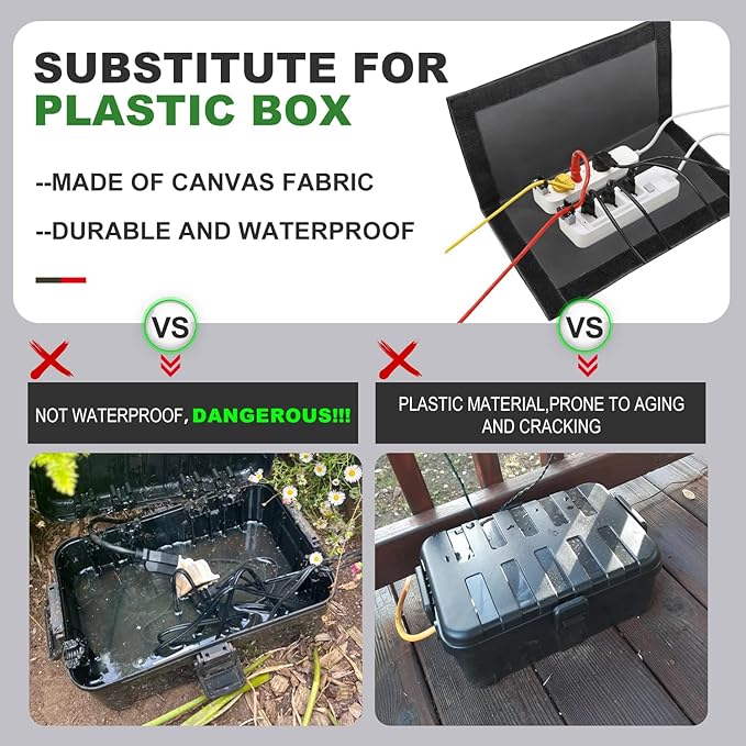 Outdoor Electrical Box Waterproof Covers, 3-Side Velcro Closed, Weatherproof - Image 2