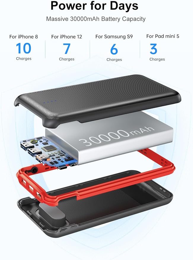 Portable Charger, 30000mAh 22.5W Fast Charging Power Bank - Image 6