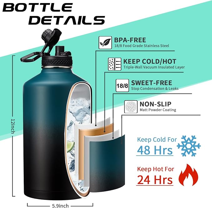 1 Gallon Water Bottle Stainless Steel - 128oz Insulated Flask Water Bottle - Image 4
