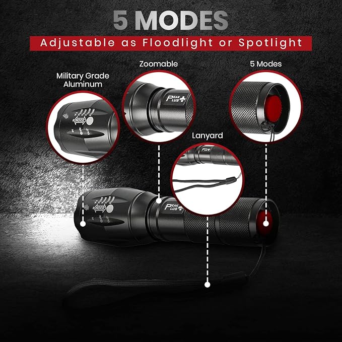 PeakPlus Rechargeable Tactical Flashlight LFX1000 - Image 3