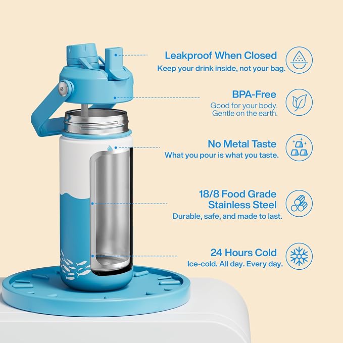 ENCOOL Kids Insualated Water Bottle - Image 2