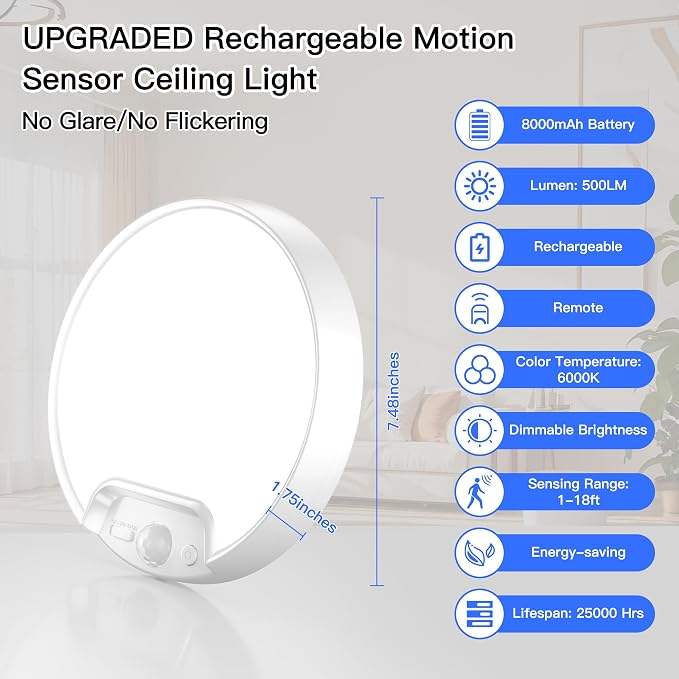Homelist Newly Upgraded 8000mAh Rechargeable Ceiling Light, Battery-Operated - Image 7