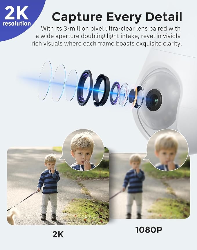 Hugolog 2K 3MP Light Bulb Security Camera 5G& 2.4GHz WiFi, 360° Wireless - Image 3
