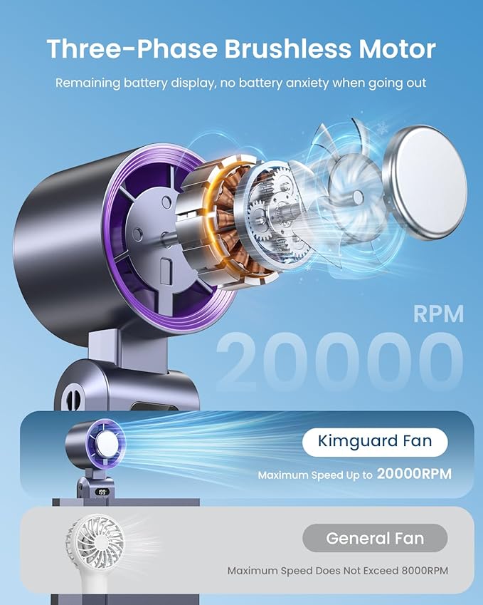 Kimguard Handheld Portable Turbo Fan - Image 4