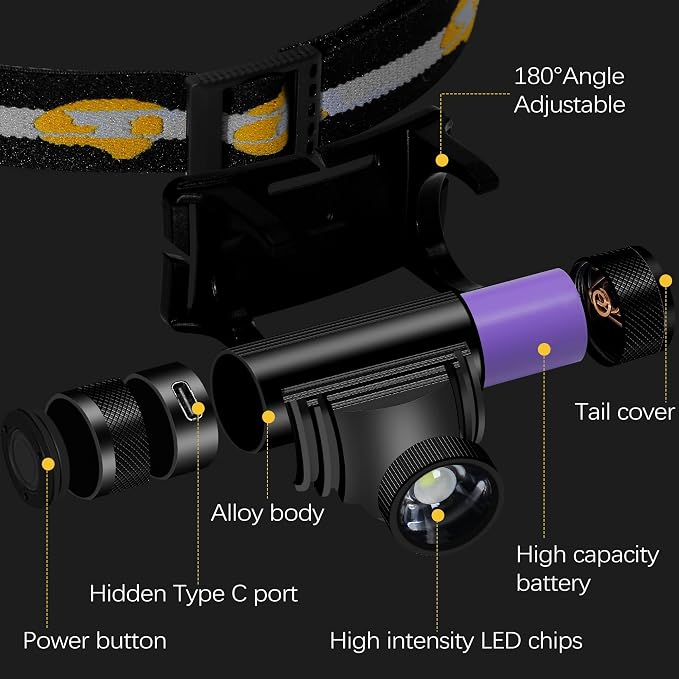 Headlamp Rechargeable, 1200 Lumen Zoomable LED Head Lamp - Image 5