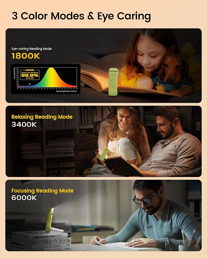 Glocusent USB Rechargeable Book Light, Portable Clip-on LED Reading Light - Image 3