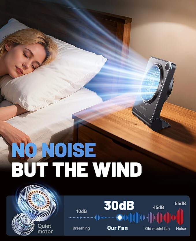 Small Desk Fan, Quiet Portable Table Fan - Image 5
