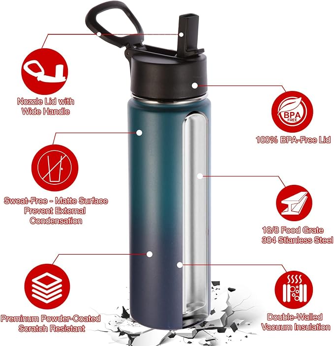 Volhoply 24oz Insulated Water Bottle - Image 5