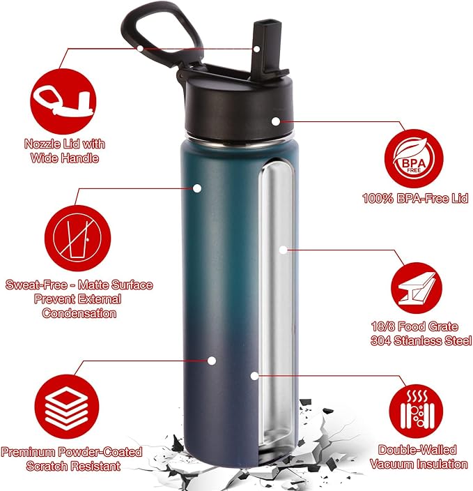 Volhoply 24 Ounce Insulated Water Bottle - Image 5