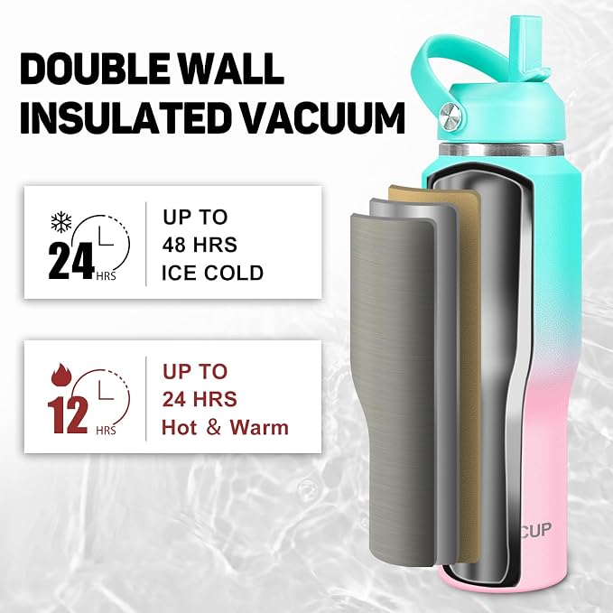 ABOTOCUP 32oz Insulated Water Bottle, Fit in Any Car Cup Holder, Water Bottle - Image 3