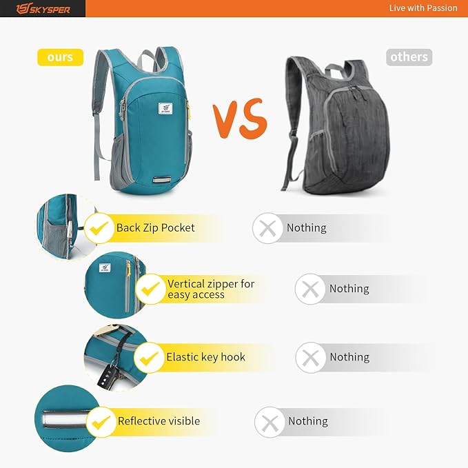SKYSPER Small Daypack 10L Hiking Backpack Packable Lightweight Travel Day Pack - Image 5