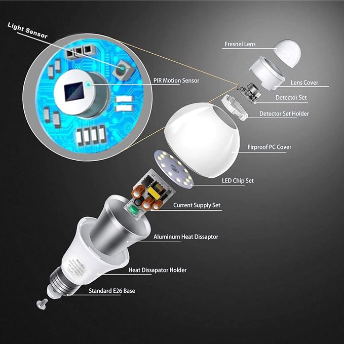 MikeWin Motion Sensor Light Bulbs Outdoor 4 Packs 13W Security LED Bulb - Image 2