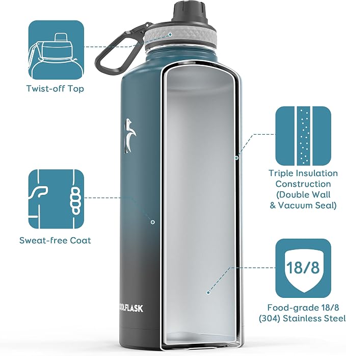 Coolflask Water Bottle 87 oz - Image 2