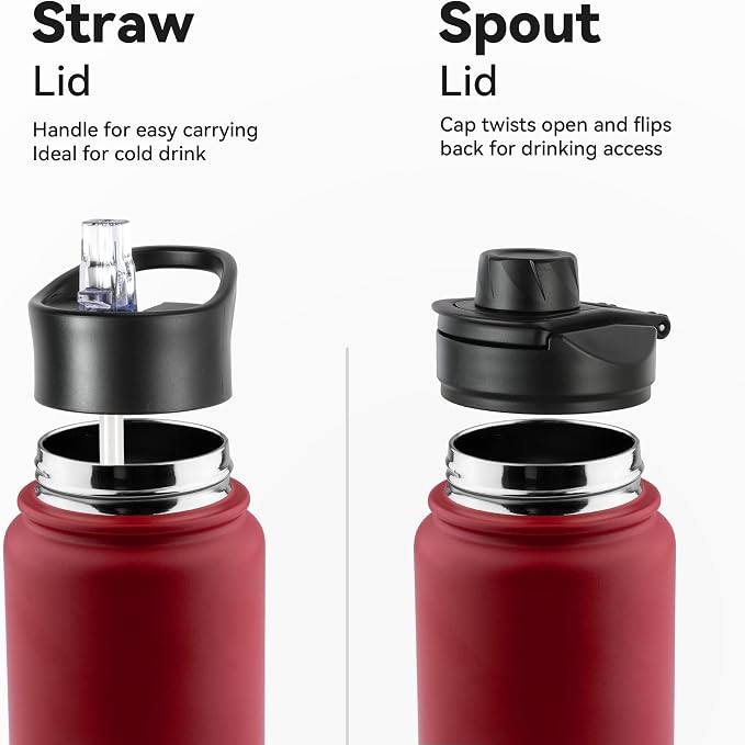 24oz Insulated Water Bottle - Image 3