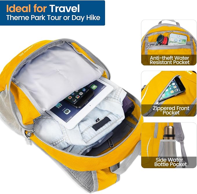 ZOMAKE Ultra Lightweight Packable Backpack 25L, Foldable Hiking Backpacks Water - Image 3