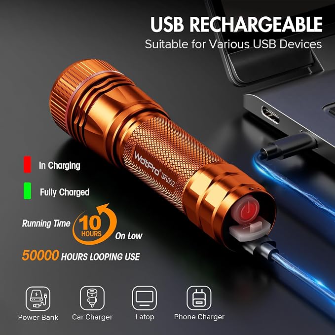 WdtPro Rechargeable Flashlights High Lumens, 1 Pack 10H Long Lasting Super - Image 4