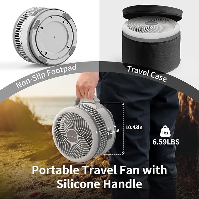 Socool 40000mAh Battery Operated Foldable Fan, Rechargeable Standing Fan - Image 7