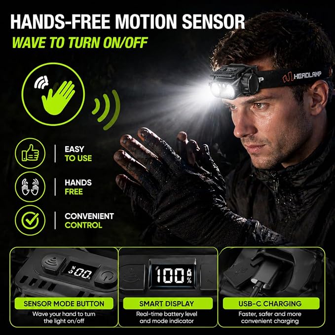 KINGBRO 2-Pack Rechargeable Headlamp, 1200 Lumens LED Head Light - Image 3