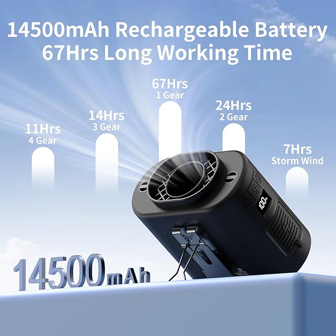 Socool 14500mAh Portable Waist Fan Clip on Belt 360 Rotation Wearable - Image 2