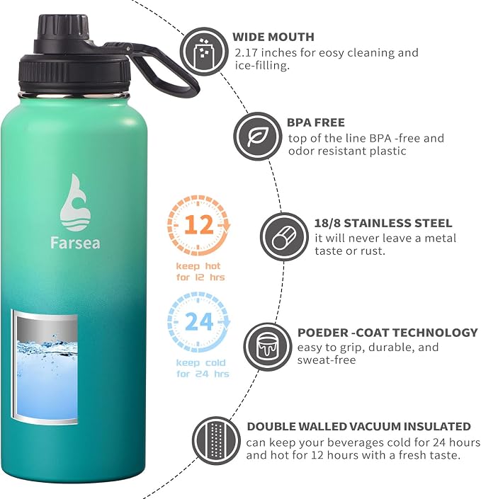 Farsea Insulated Water Bottle - Image 2