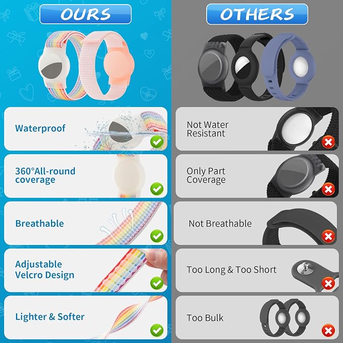 Waterproof Bracelet for Airtag Kids 2 Pack, Soft Nylon Hidden Air Tag Wristband - Image 3