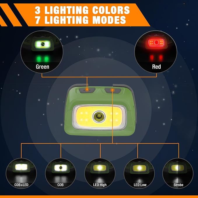 EverBrite Rechargeable Headlamp, 350 Lumens Headlamp - Image 3