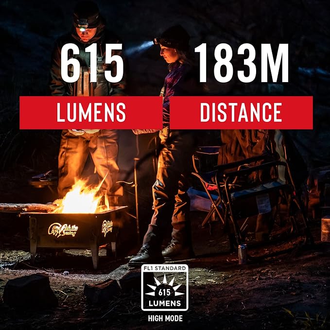 Coast® FL88 615 Lumen Tri-Color Pure Beam® Twist Focus™ LED Headlamp, Batteries - Image 2