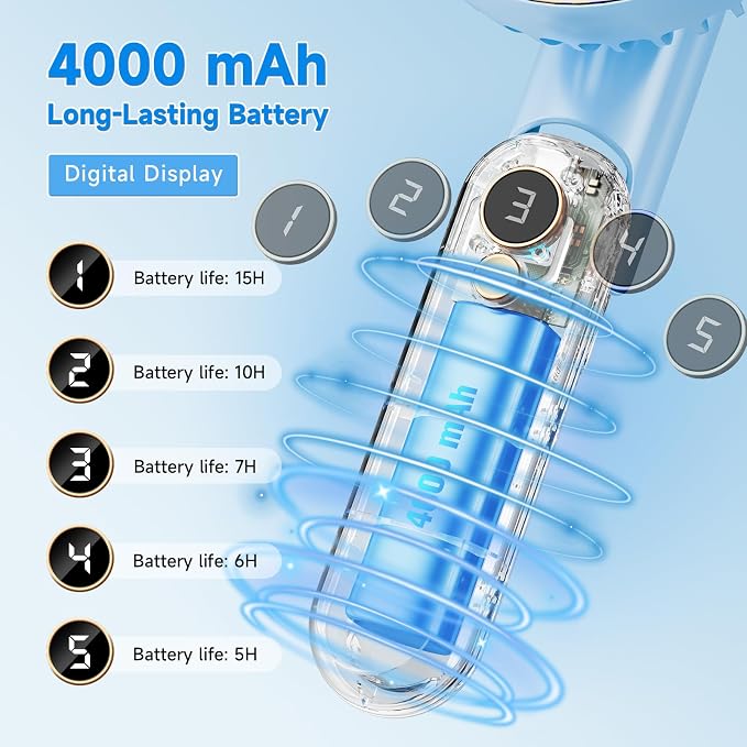 Portable Handheld Fan, 180° Foldable Personal Fan, USB Rechargeable Mini Hand - Image 2