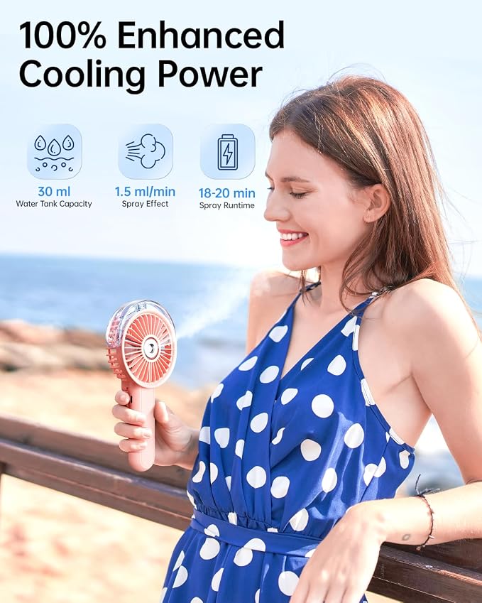 SWEETFULL Portable Misting Fan - Image 2