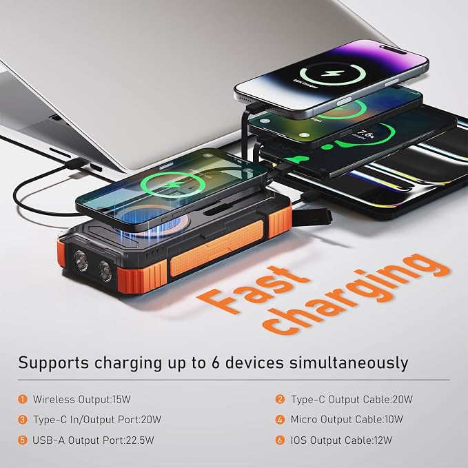 ERRBBIC Solar Charger Power Bank 49800mAh, 22.5W Portable Charger, 15W Wireless - Image 3