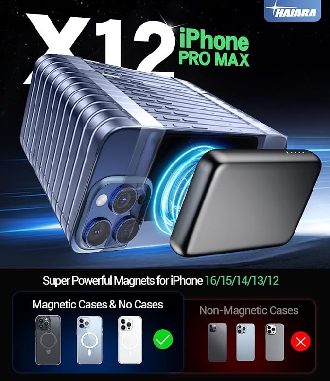 Portable Charger for Magsafe Power Bank - 10000mAh Magnetic Phone Charger - Image 3