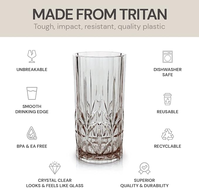 BELLAFORTE Shatterproof Tritan Tall Tumbler, 18oz - Image 3