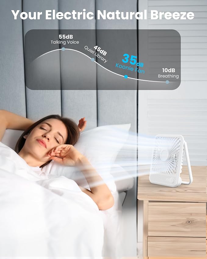 Koonie Desk Fan, Ultra Quiet 2.5-11h Battery Operated Small USB Fan - Image 5